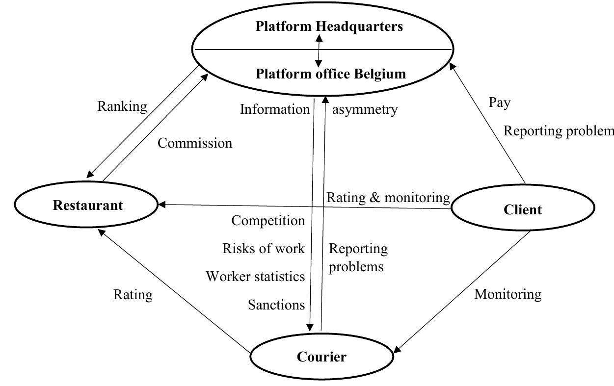 <strong>“Software Engineer Roles in EdTech: Skills, Careers, and Opportunities”</strong>