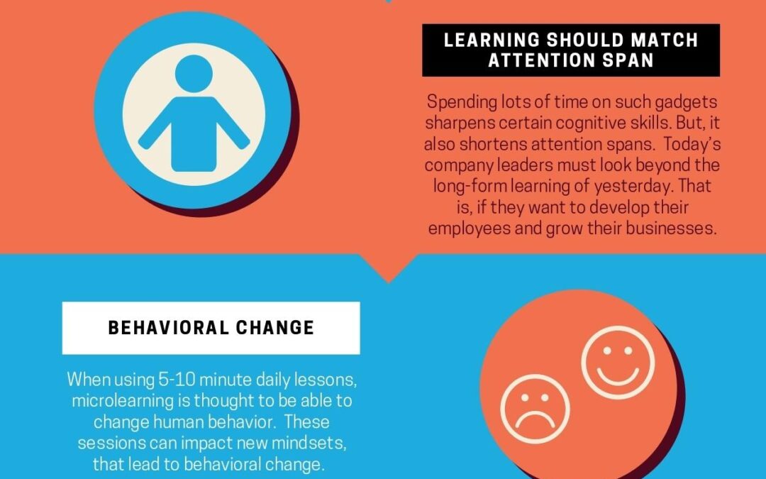 How Microlearning Transforms Corporate Training Programs for Maximum Impact