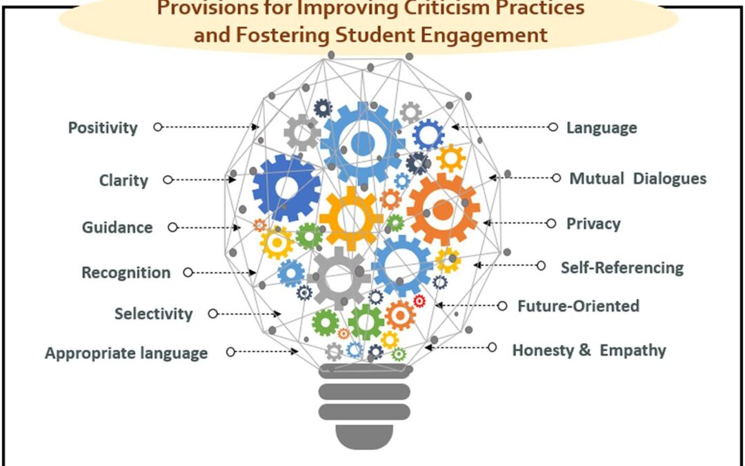 Integrating Gamification into Standard Curricula: Strategies to Boost Student Engagement