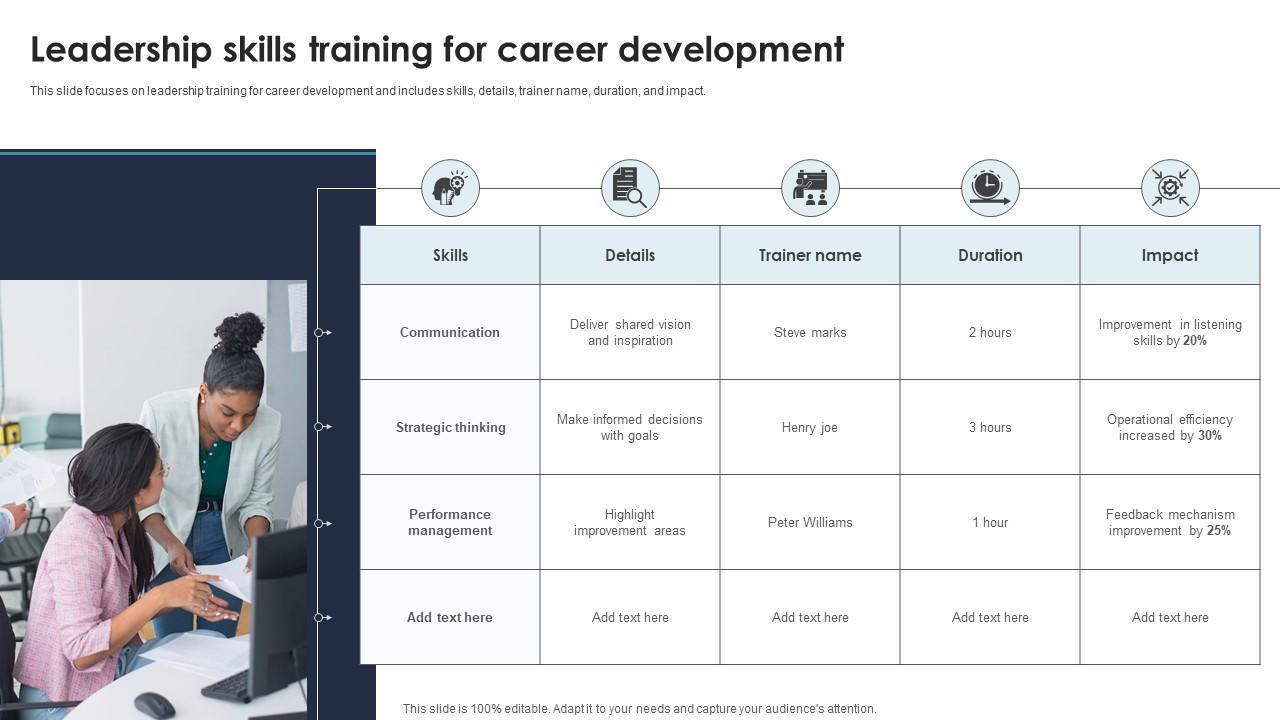 <strong>Training and Support Coordinator: Key Responsibilities, Skills, and Career Path</strong>