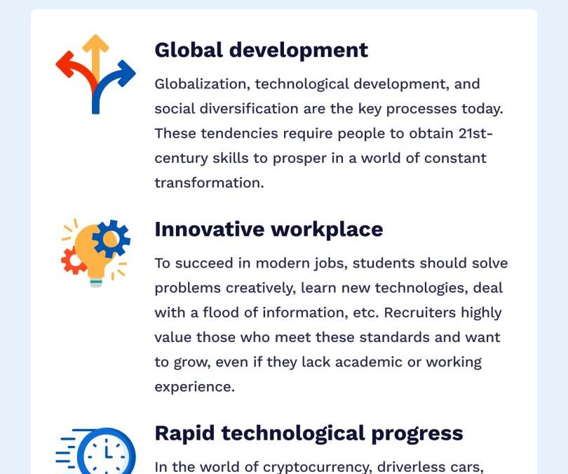 How to Prepare Students for Future Jobs: Essential Skills and Strategies for Tomorrow’s Workforce