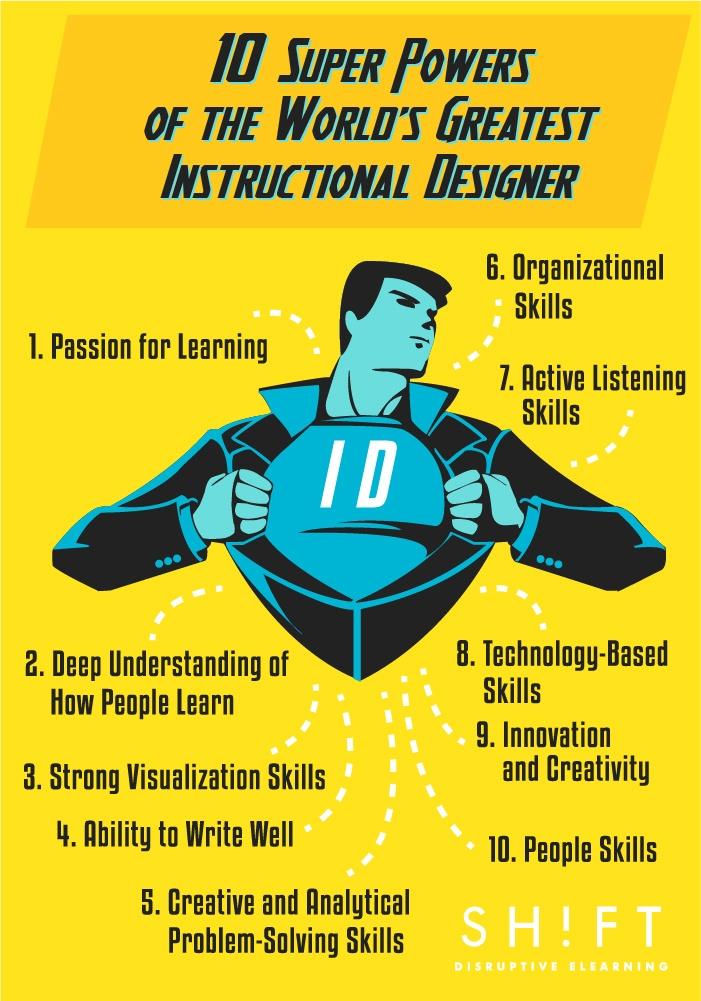 10 Essential Skills Every Successful Instructional Design Consultant Needs