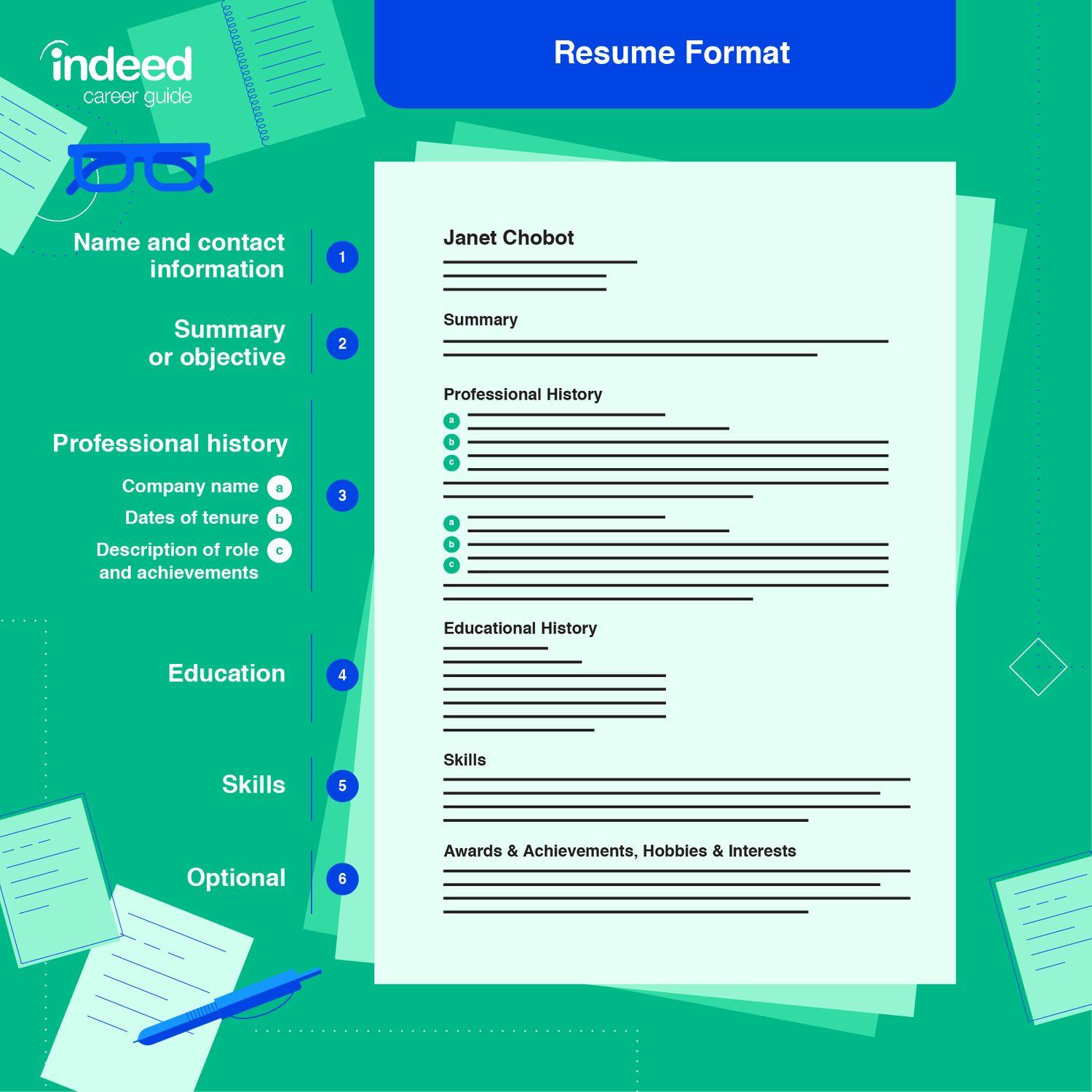 <strong>How to Become a Successful Training Content Developer: Skills, Tips, and Career Guide</strong>