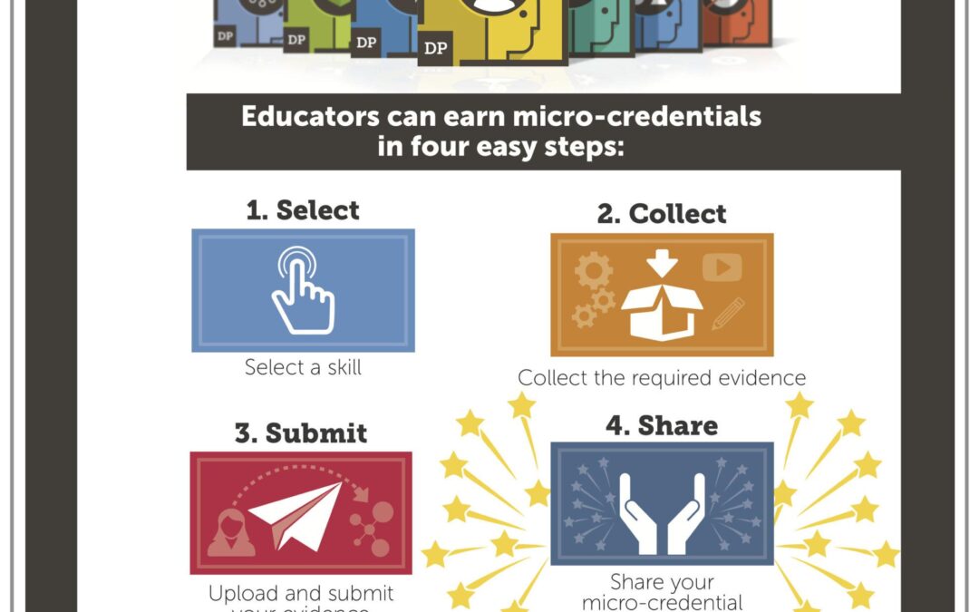 Micro-Credentials Revolution: How Small Certifications Are Transforming Professional Development