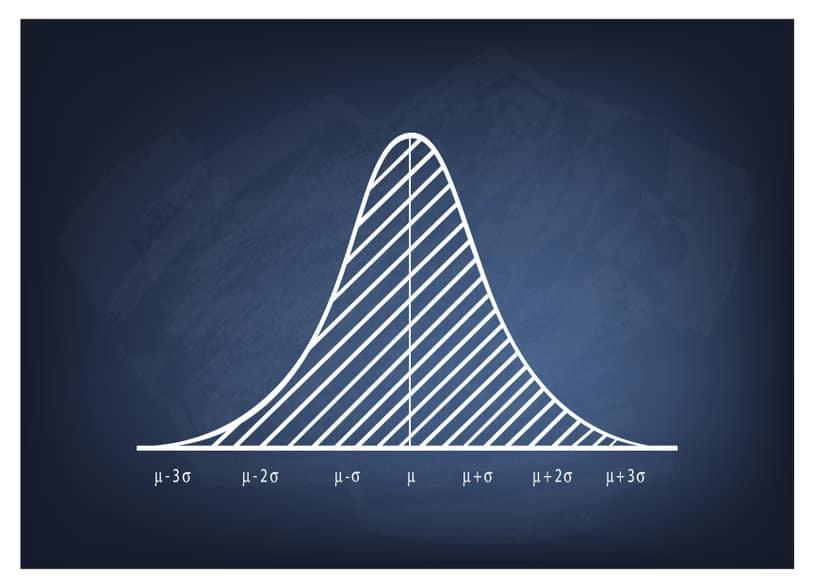 Product Analyst: Key Responsibilities, Essential Skills, and Career Growth Opportunities