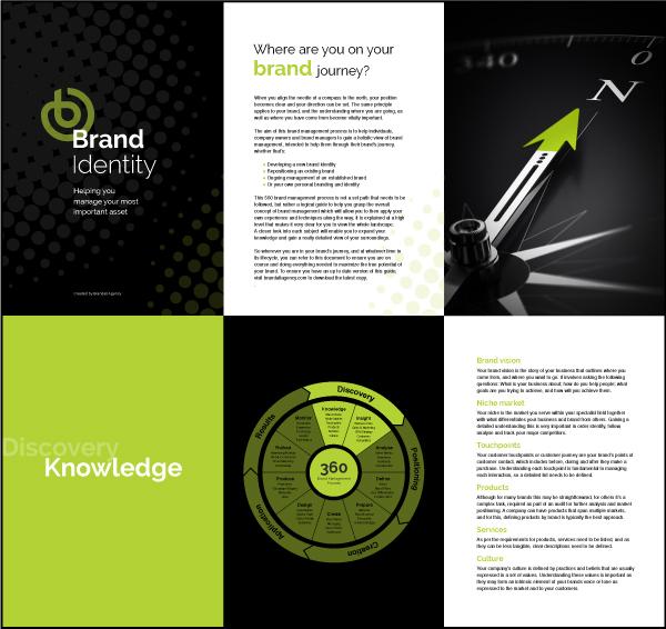 How to Succeed as a Brand Manager in EdTech: Key Skills & Strategies for 2024