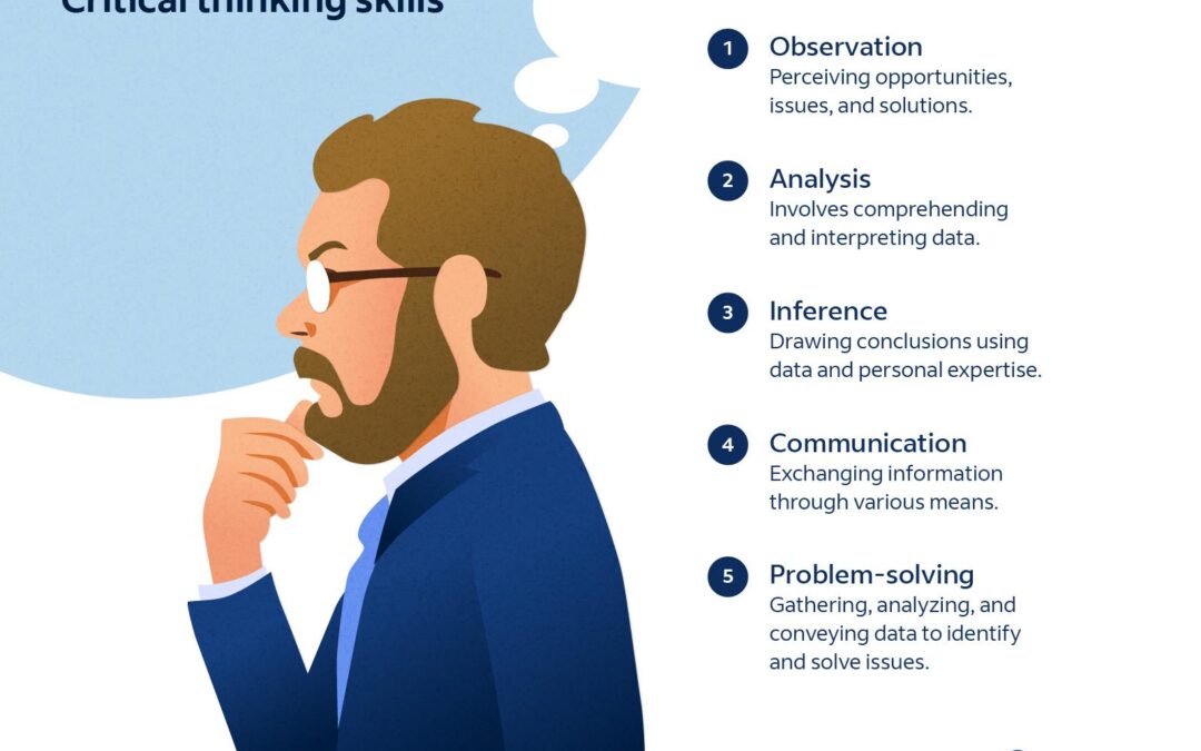 What Does an Assessment Analyst Do? Key Responsibilities, Skills, and Career Prospects