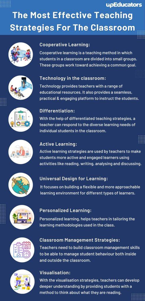 10 Proven Strategies for Effective Remote Teaching: Maximize Engagement and Learning Online