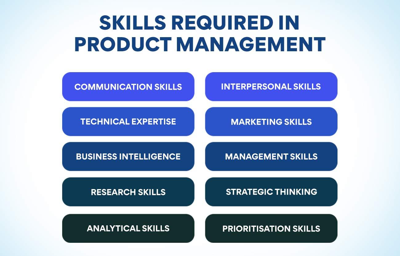 EdTech Product Manager: Key Skills, Career Guide & Emerging Trends