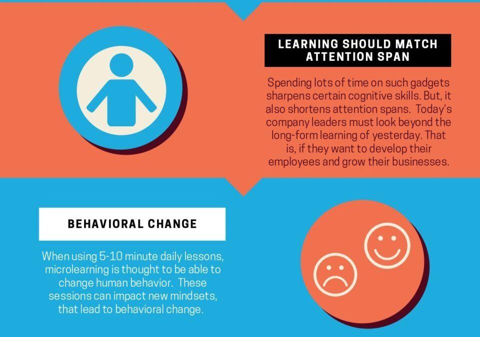 Boost Workplace Performance: The Power of Microlearning in Corporate Training Programs