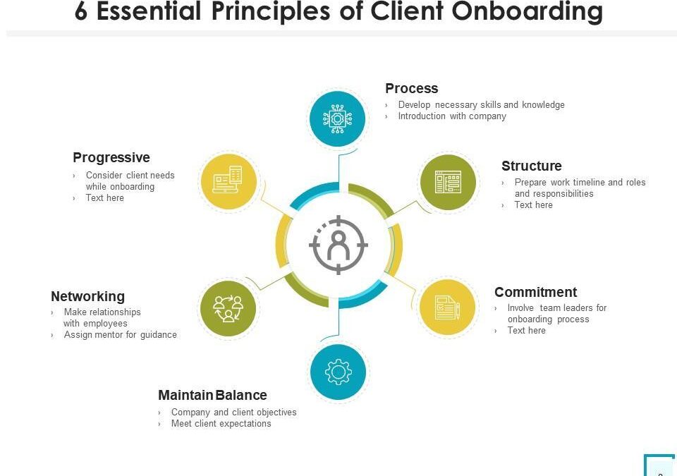 Client Onboarding Manager in EdTech: Essential Skills, Roles & Career Insights