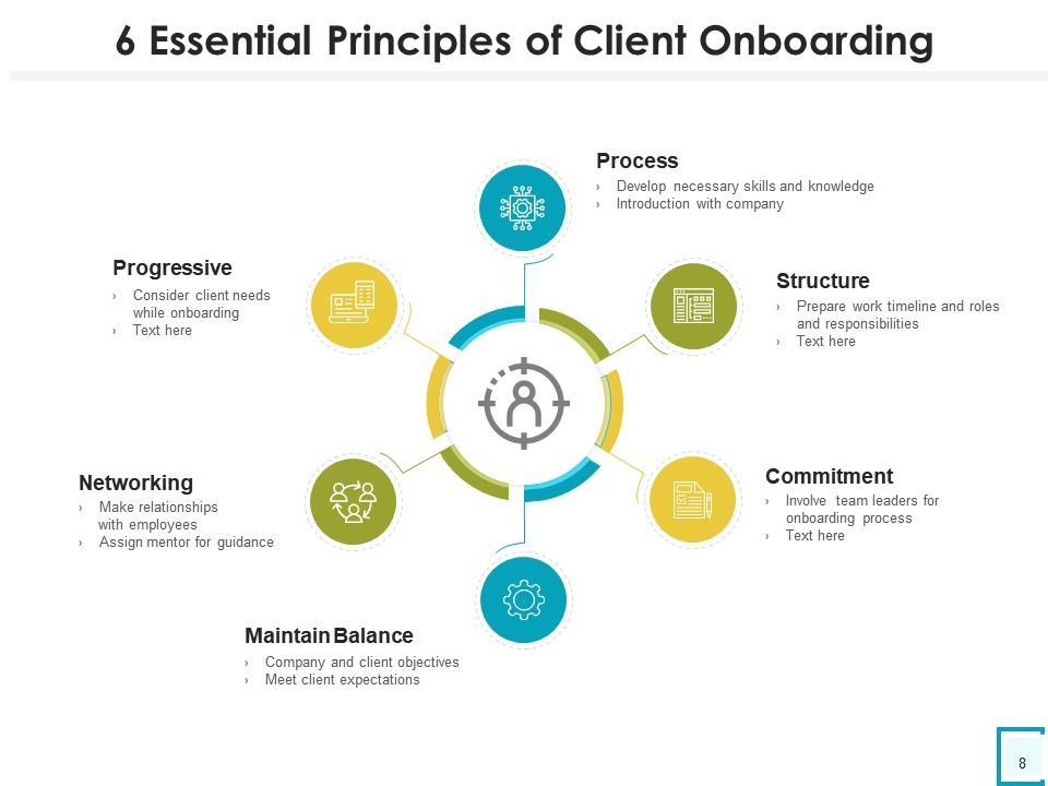 client-onboarding-manager-in-edtech-essential-skills-roles-career-insights.jpg