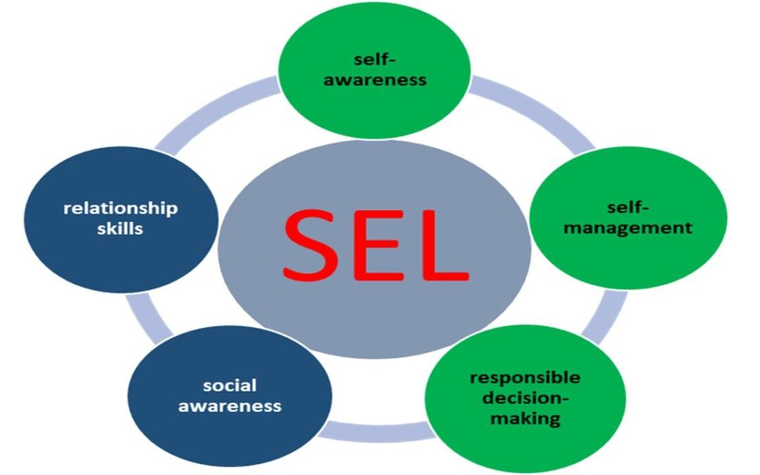 SEL for Students with Special Needs: Practical Strategies for Inclusive Social-Emotional Learning