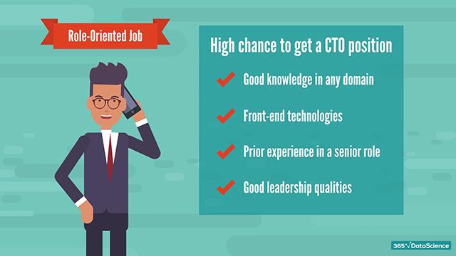 Chief Technology Officer (CTO) Education: Essential Degrees, Skills, and Training for Future Tech Leaders