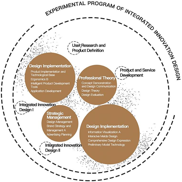 How Governments Drive EdTech Innovation: Key Roles and Strategies for Educational Growth