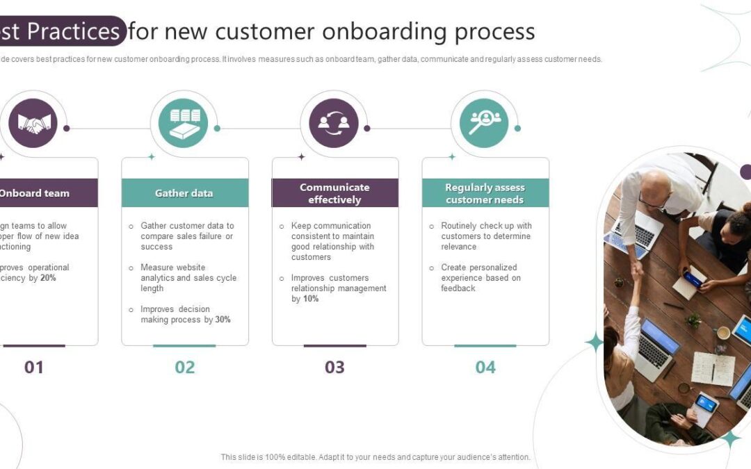 Client Onboarding Manager in EdTech: Key Responsibilities, Skills, and Best Practices