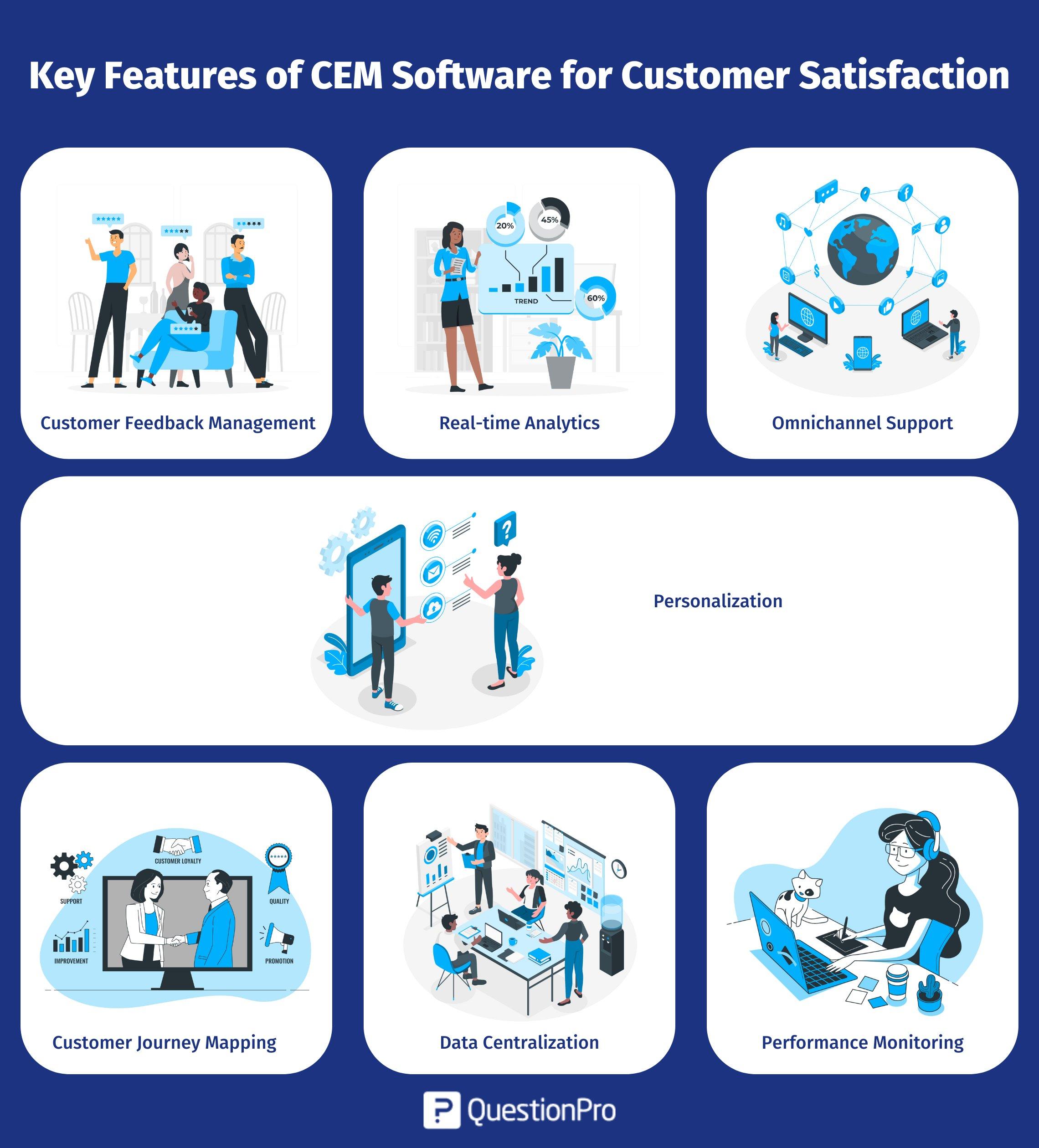 Top Skills and Key Roles of a Customer Experience Manager in Education Technology