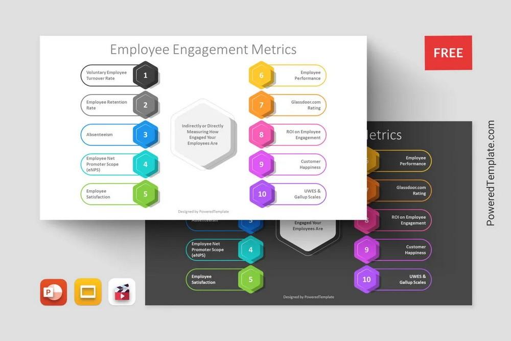 HR Manager in Education Technology: Key Strategies for Success in EdTech Leadership