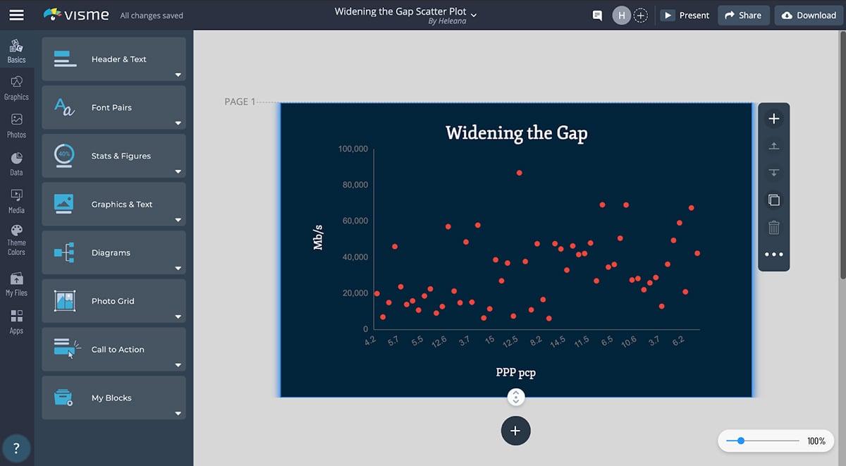 Data Visualisation Specialist in EdTech: Key Skills, Trends, and Career Opportunities