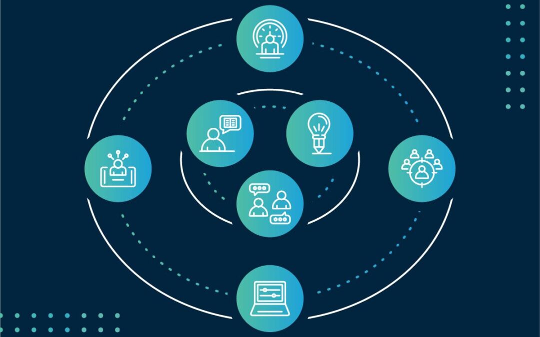 Content Marketing Manager – Learning Solutions: Key Roles, Strategies, and Career Insights