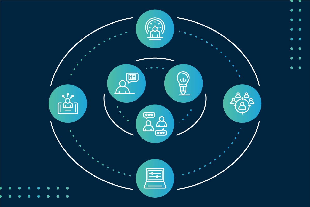 Content Marketing Manager – Learning Solutions: Key Roles, Strategies, and Career Insights