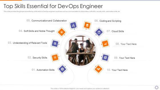 DevOps Engineer in Education Systems: Key Skills, Roles, and Impact Explained