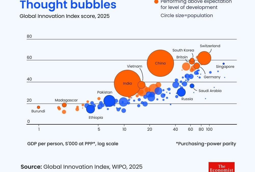 Digital Evolution: How the Future of Academic Transcripts is Going Paperless