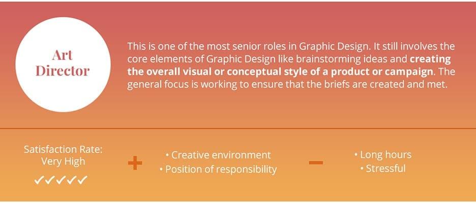 What Does a Curriculum Designer Do? Role, Skills & Career Path Explained