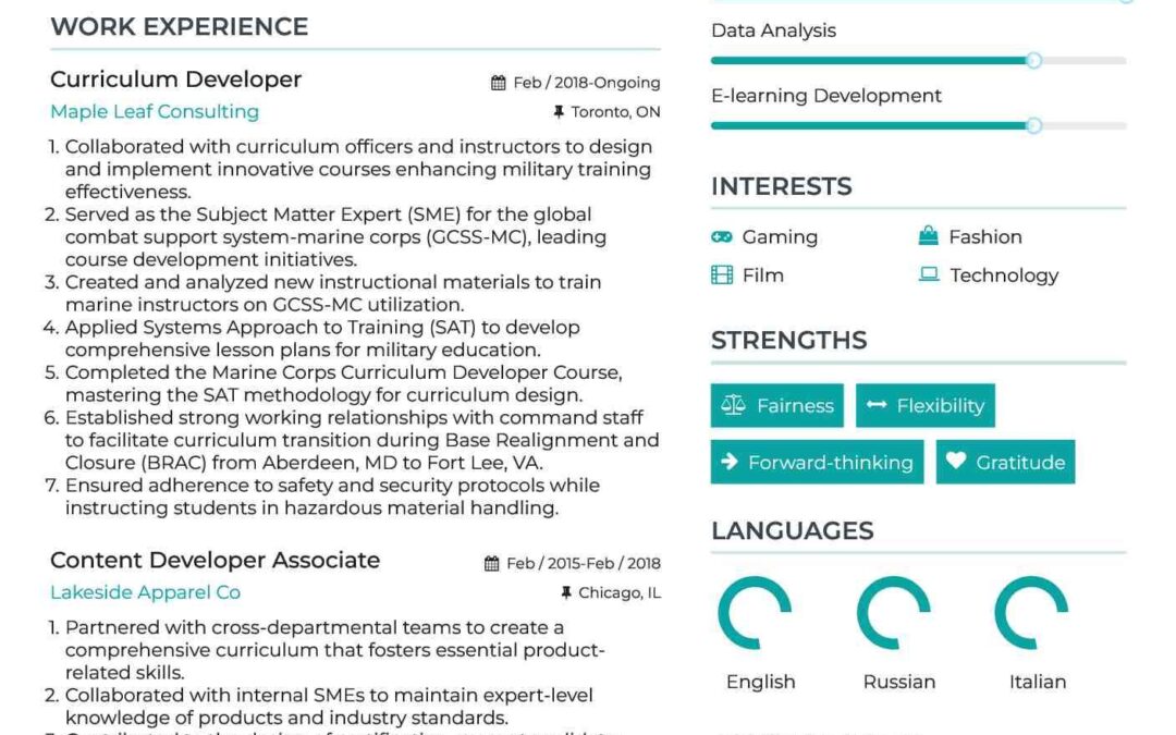 What Does a Curriculum Developer Do? Key Roles, Skills & Career Path