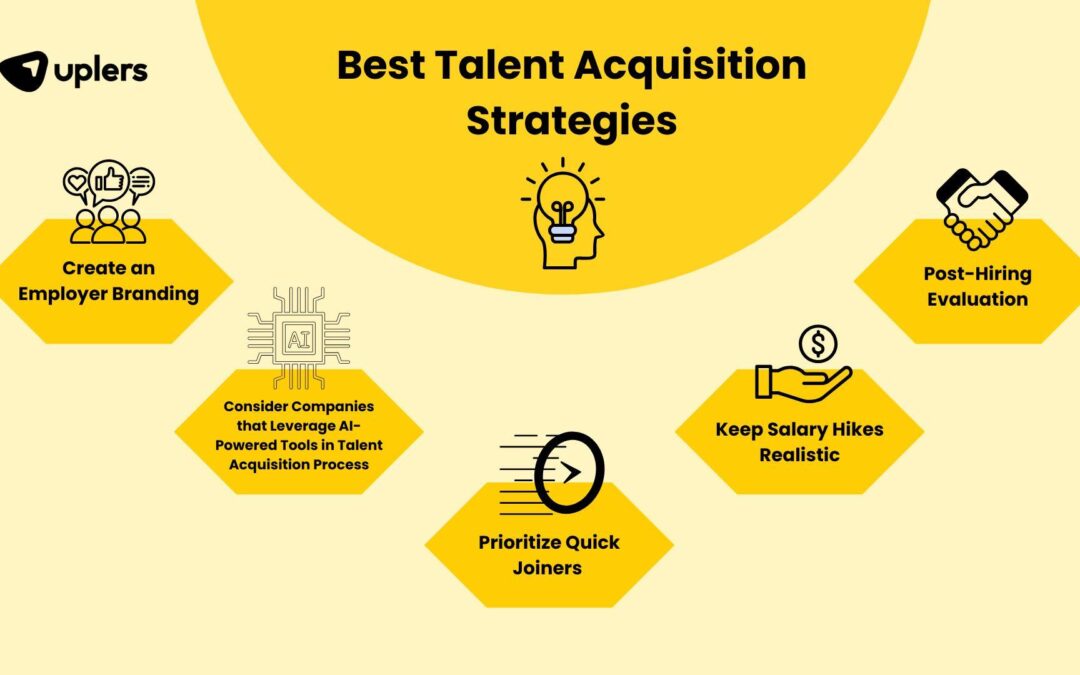 Top Skills and Roles of a Talent Acquisition Specialist in EdTech: Your Complete Guide