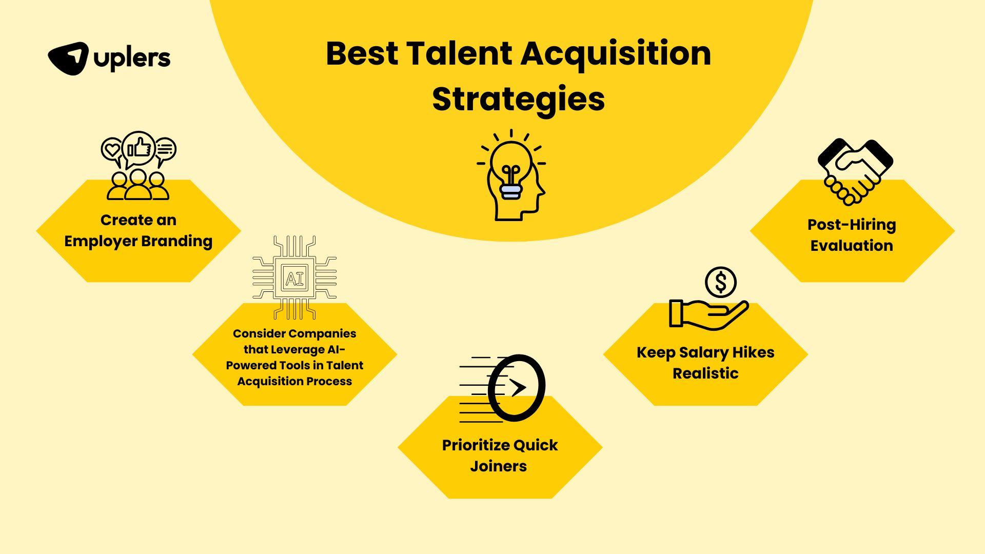 Top Skills and Roles of a Talent Acquisition Specialist in EdTech: Your Complete Guide