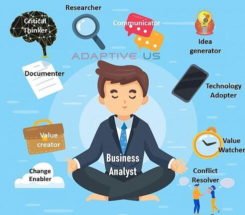 What Does an Academic Performance Analyst Do? Role Overview, Skills, and Career Path