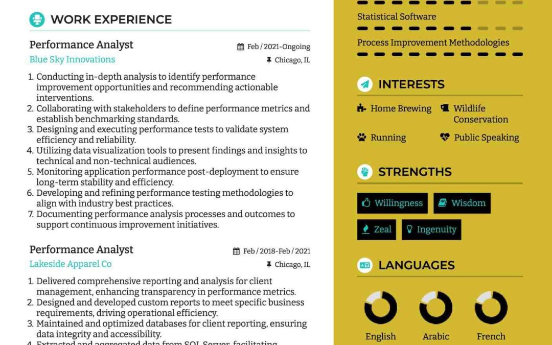 How to Become an Academic Performance Analyst: Skills, Roles, and Career Guide