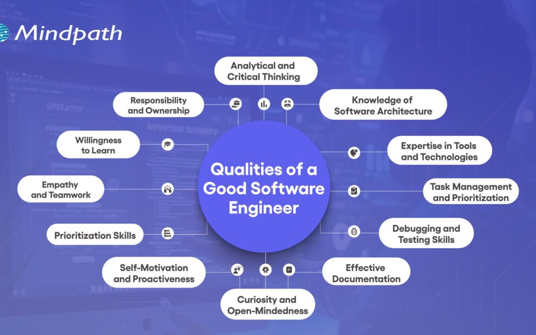 Top Skills & Career Guide: Software Engineer in EdTech