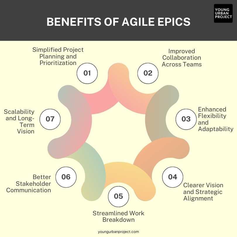 top-product-owner-skills-responsibilities-essential-guide-for-agile-success.jpg Top Product Owner Skills & Responsibilities: Essential Guide for Agile Success