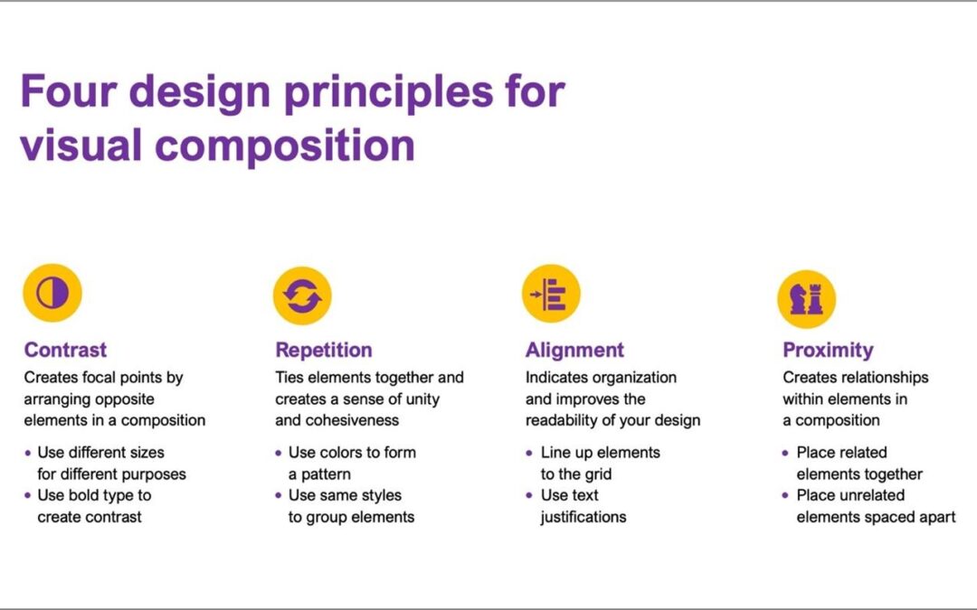 Blended Learning Designer: Key Skills, Roles, and Strategies for 2024
