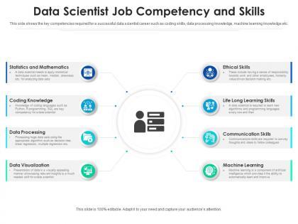 Education Data Scientist: Key Skills, Job Roles, and Career Opportunities Explained