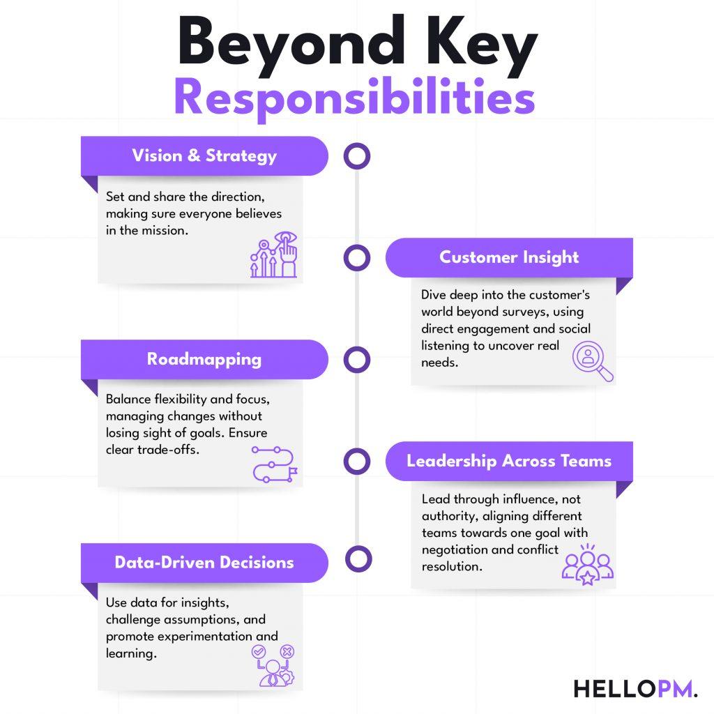 What Does a Product Operations Manager Do? Key Responsibilities, Skills, and Career Path