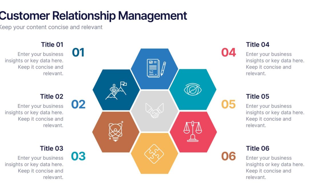 Client Relationship Manager in Education: Key Responsibilities, Skills, and Career Outlook