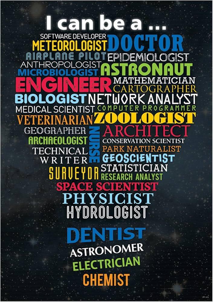 Future-Proof Careers: How Preparing Students for Jobs of the Future Transforms Education