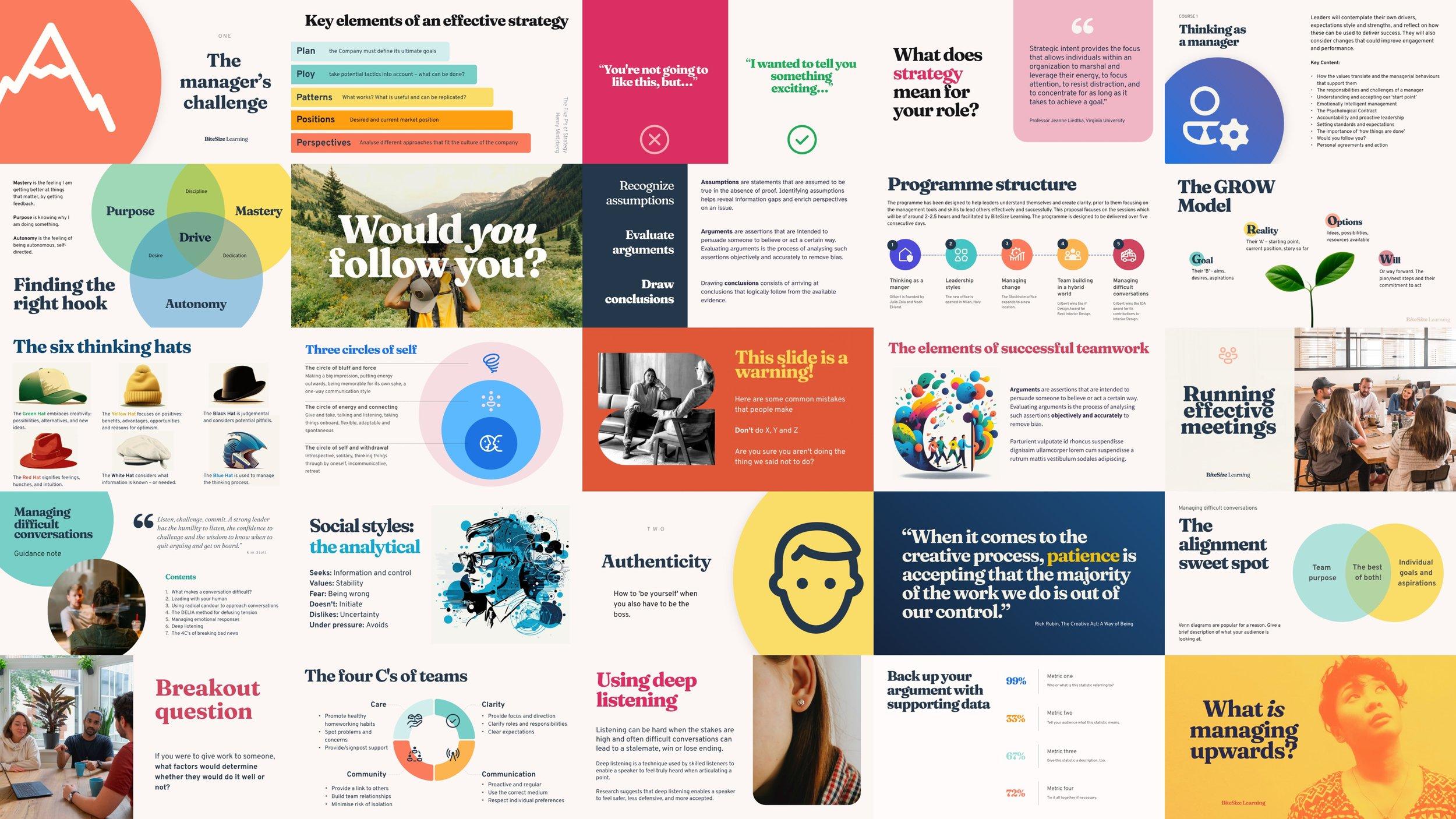 Measuring the Impact of Bite-Sized Learning: Proven Benefits & Effective Evaluation Strategies