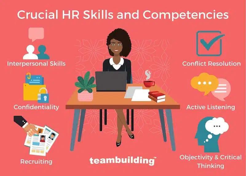 Top Skills and Responsibilities of an HR Director in EdTech: Your Ultimate Career Guide