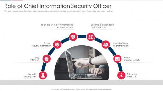 What Does a Chief Learning Officer (CLO) Do? Key Roles, Skills & Responsibilities Explained