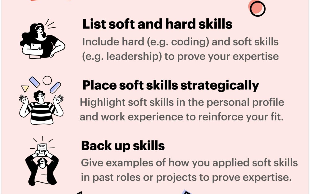 Top Skills and Roles of an Interaction Designer in EdTech: Shaping the Future of Digital Learning