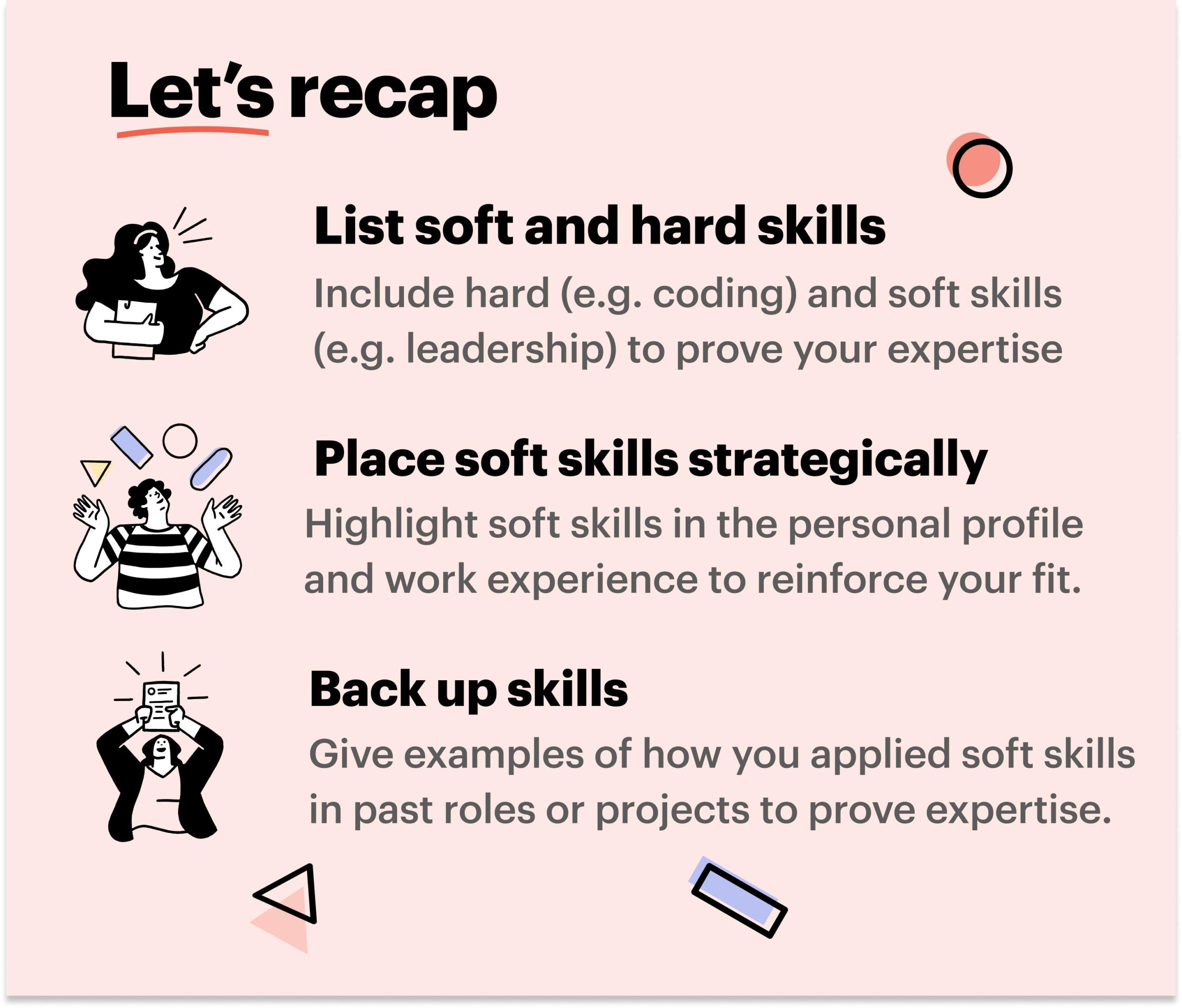 Top Skills and Roles of an Interaction Designer in EdTech: Shaping the Future of Digital Learning