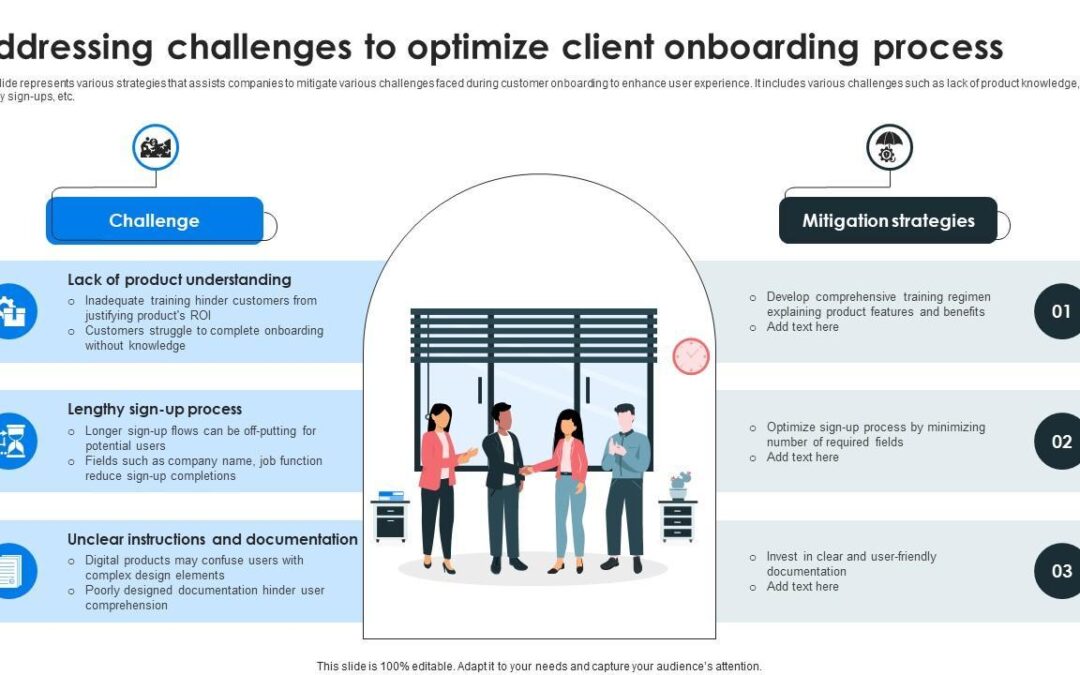 Client Onboarding Manager in EdTech: Key Responsibilities and Best Practices for Success