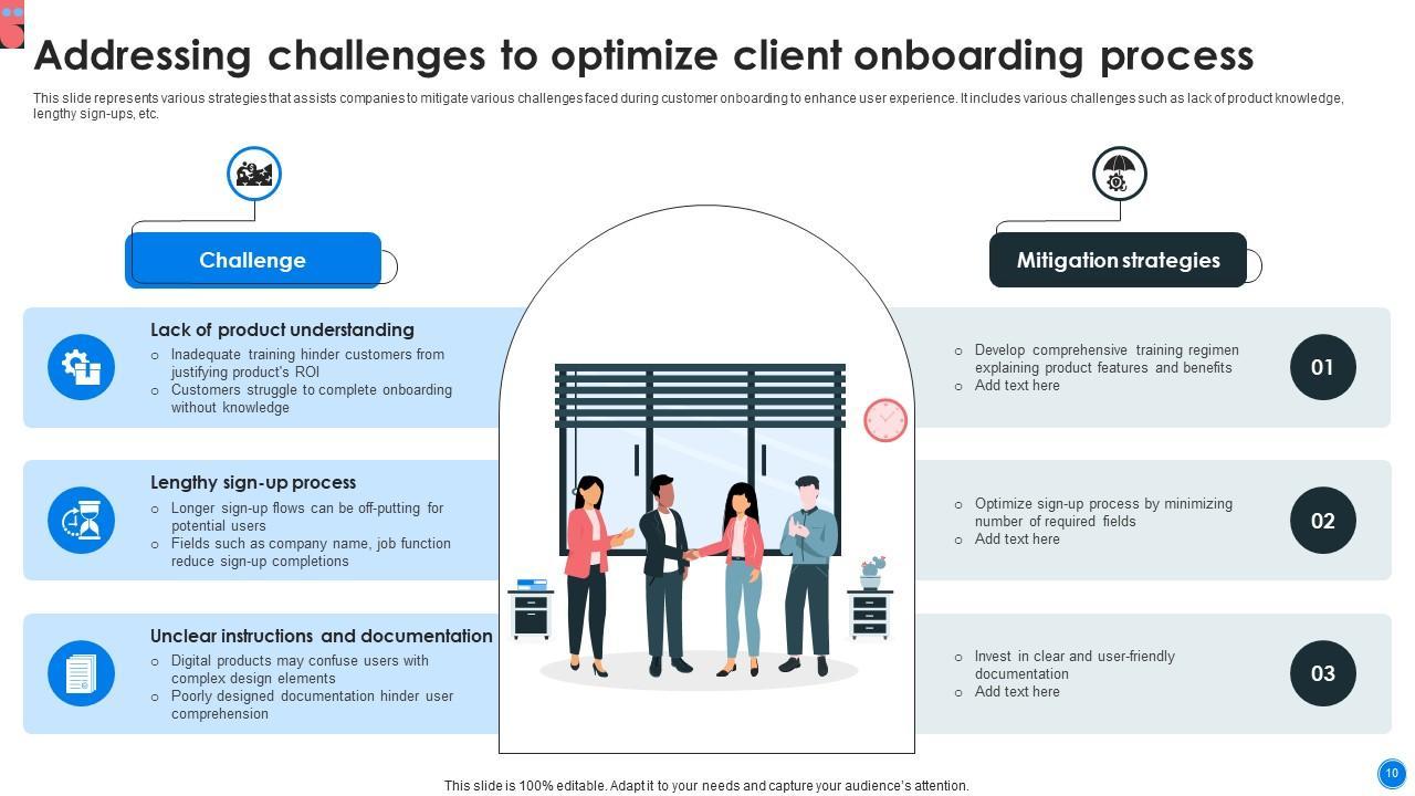 Client Onboarding Manager in EdTech: Key Responsibilities and Best Practices for Success