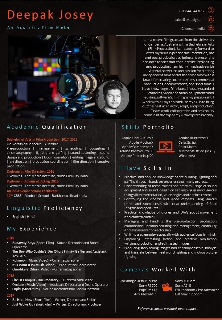 What Does a Curriculum Designer Do? Role, Skills & Career Guide