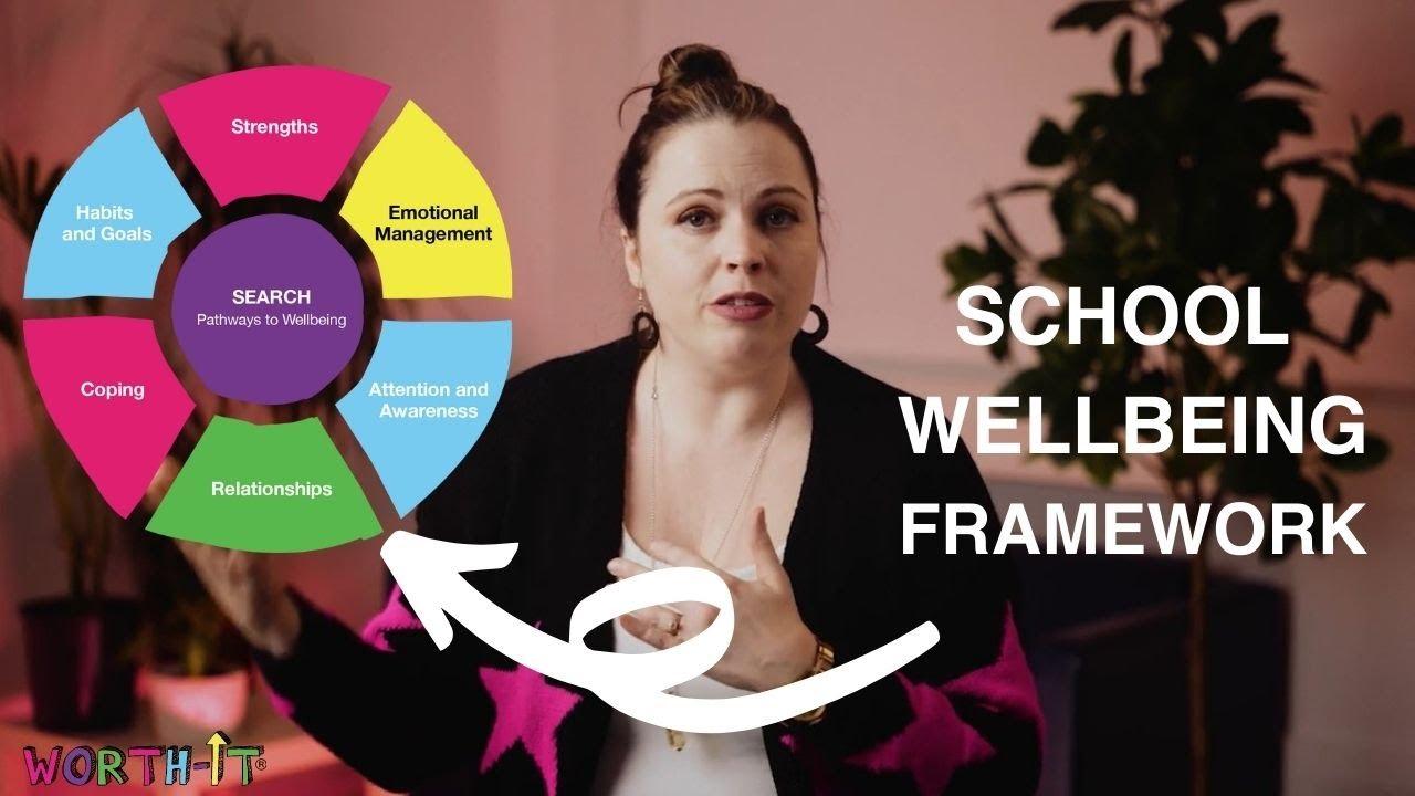 Empowering Educators: Essential Training Strategies to Foster Emotional ...