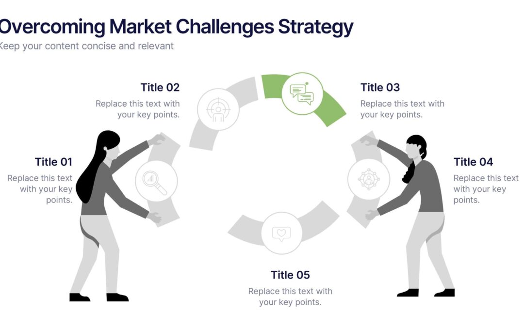 Channel Sales Manager – Learning Solutions: Key Responsibilities, Skills & Success Strategies